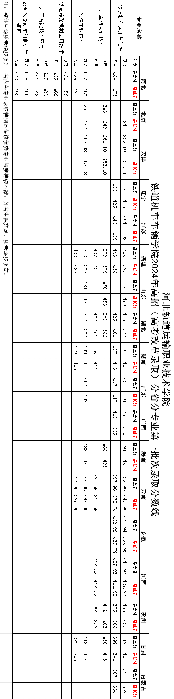 bf41def2a462a75d77f5b98018463237.png