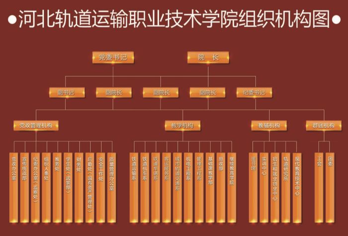 鏍″洯鏂囧寲9